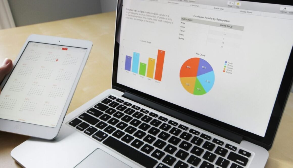 Long Term Business Lead Strategies